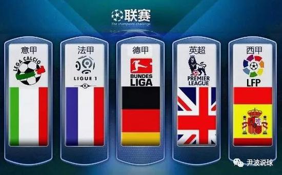 程走向何方